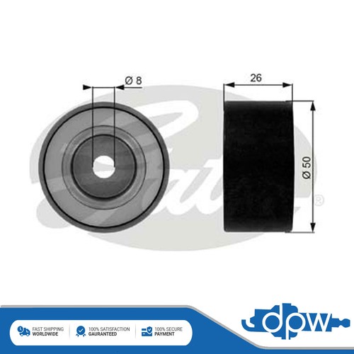 Gates drive belt - gates, deflection