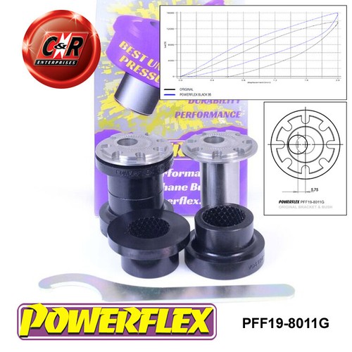 Powerflex front wishbone - powerflex,